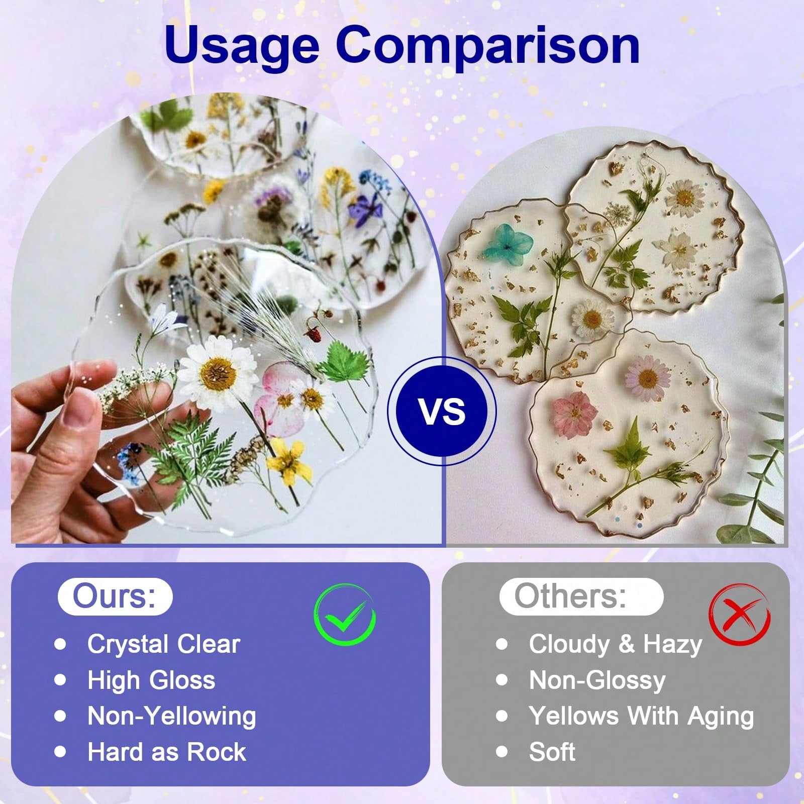Crystal Clear Epoxy Resin ,Hig - Home Security Measures ulasan dan harga