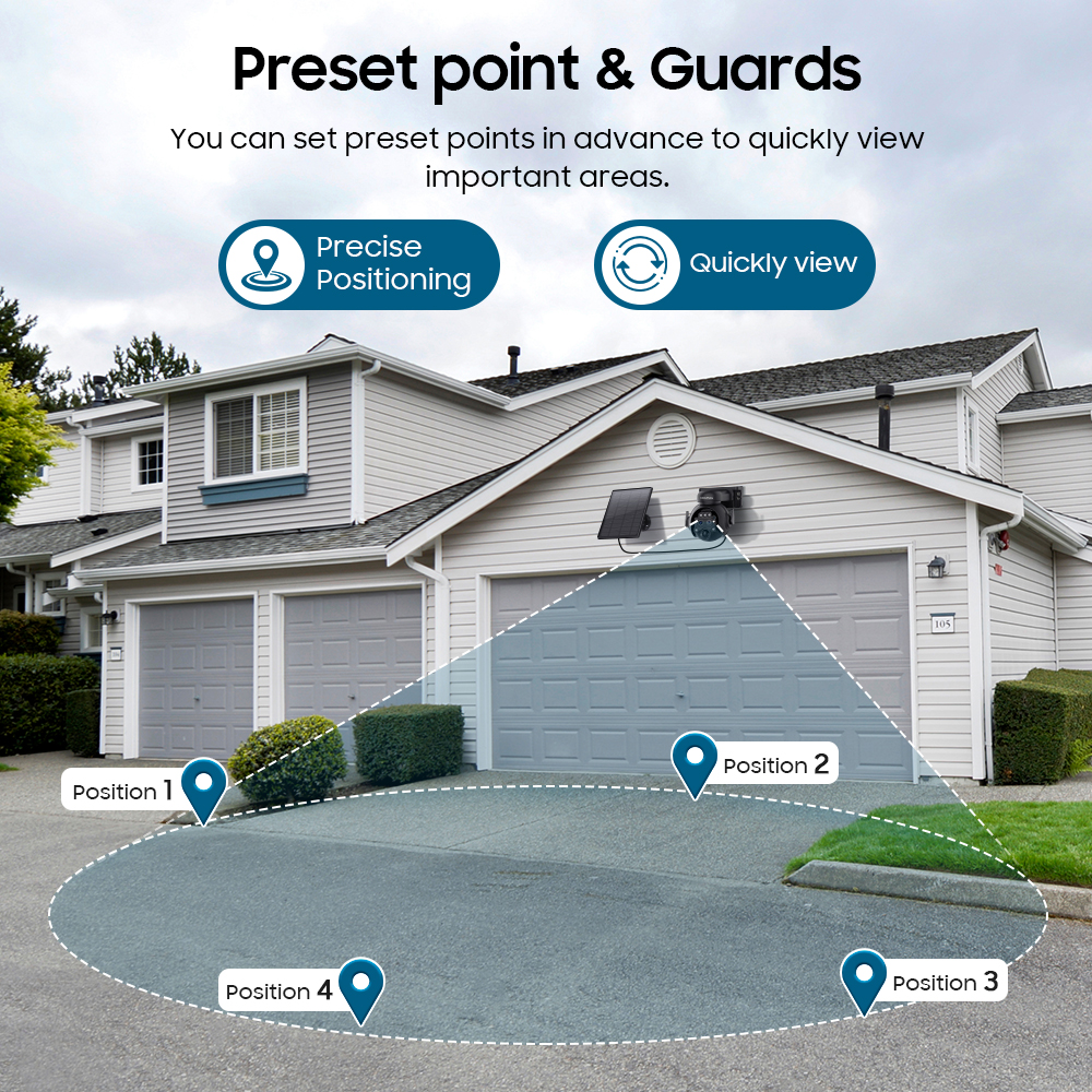 SHIWOJIA 12X Zoom 4G LTE Solar - Home Security Outdoor Camera System ulasan dan harga