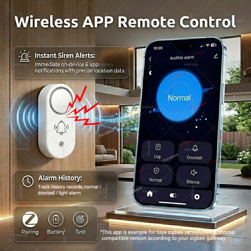 Zigbee Smart Siren Alarm Sound - Home Security Siren ulasan dan harga
