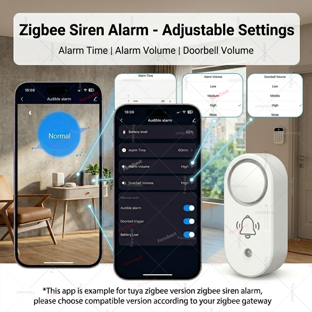 Zigbee Smart Siren Alarm Sound - Home Security Siren ulasan dan harga
