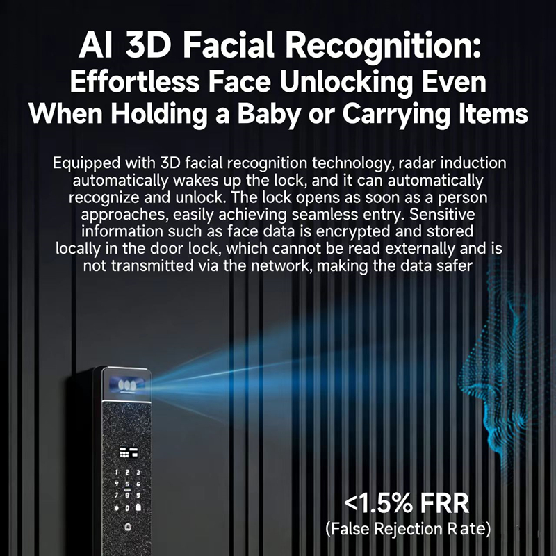 Sharp S5-FV Fully Automatic Sm - Home Security Doorbell Camera ulasan dan harga
