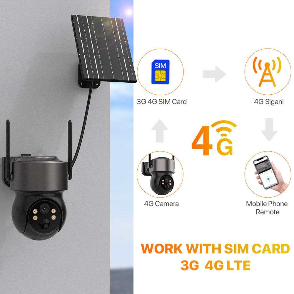 4MP 4G SIM Solar Battery Power - Home Security Outdoor Camera System ulasan dan harga
