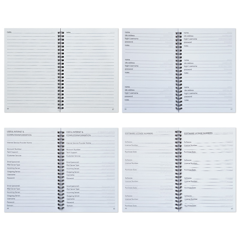 1Pcs Funny Password Keeper Not - Home Security In My Area ulasan dan harga