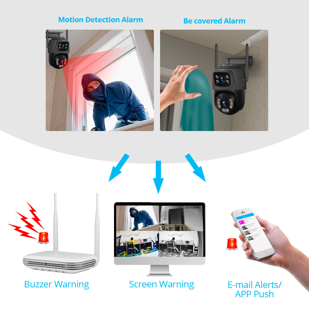KERUI Mini Network WIFI 8CH NV - Home Security And Camera Systems ulasan dan harga