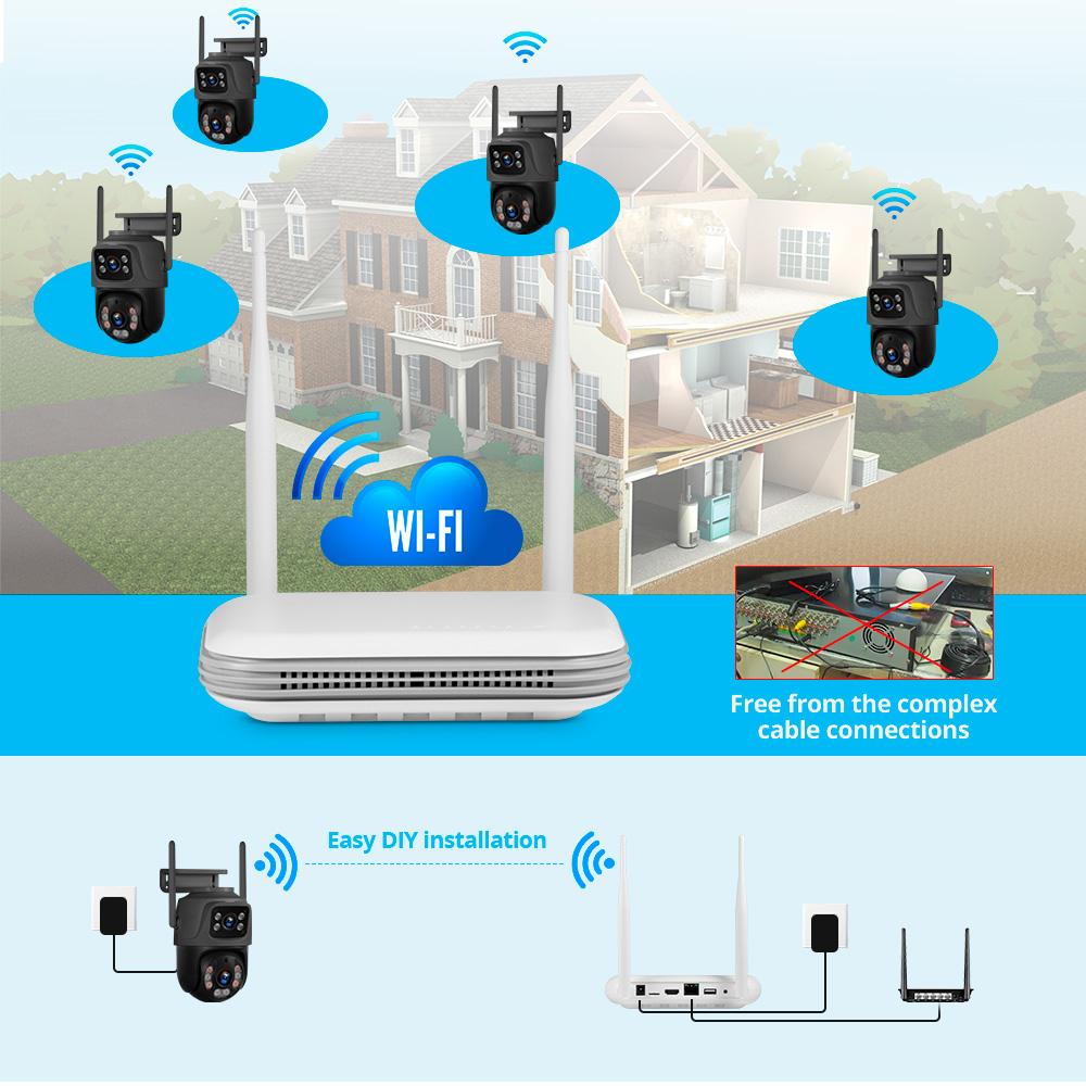 KERUI Mini Network WIFI 8CH NV - Home Security And Camera Systems ulasan dan harga