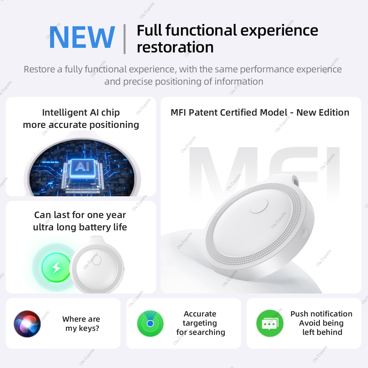 Smart Tracker IOS Find My Loca - Home Security In My Area ulasan dan harga