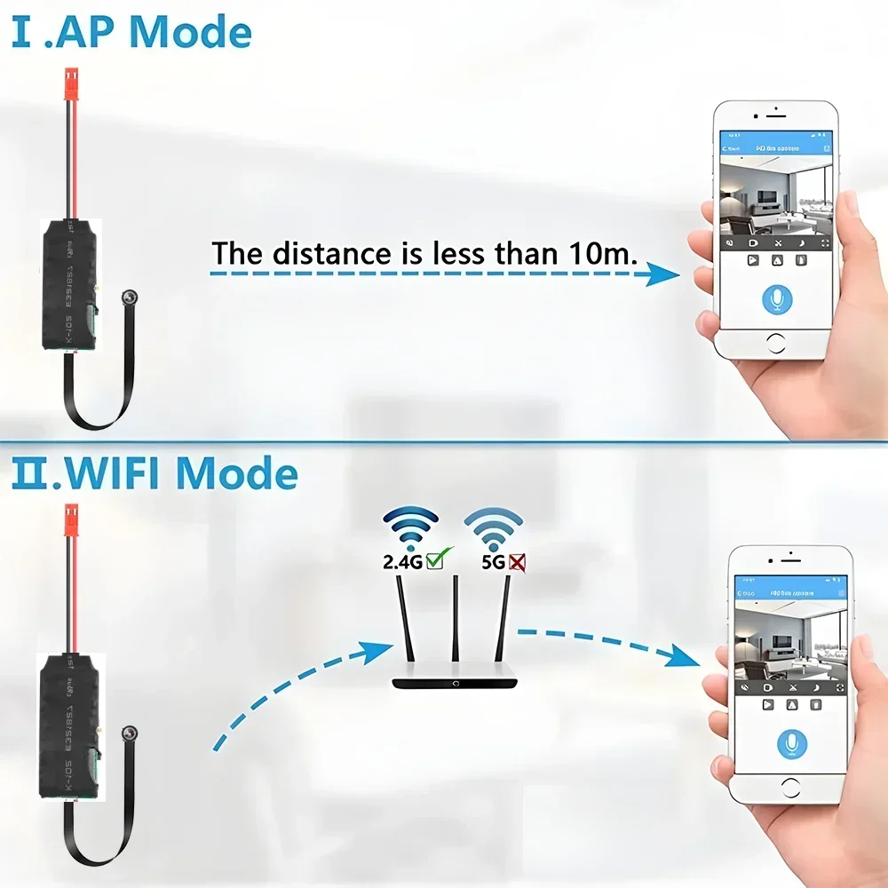 DIY WIFI IP Mini Camera Module - Home Security Hidden Cameras ulasan dan harga