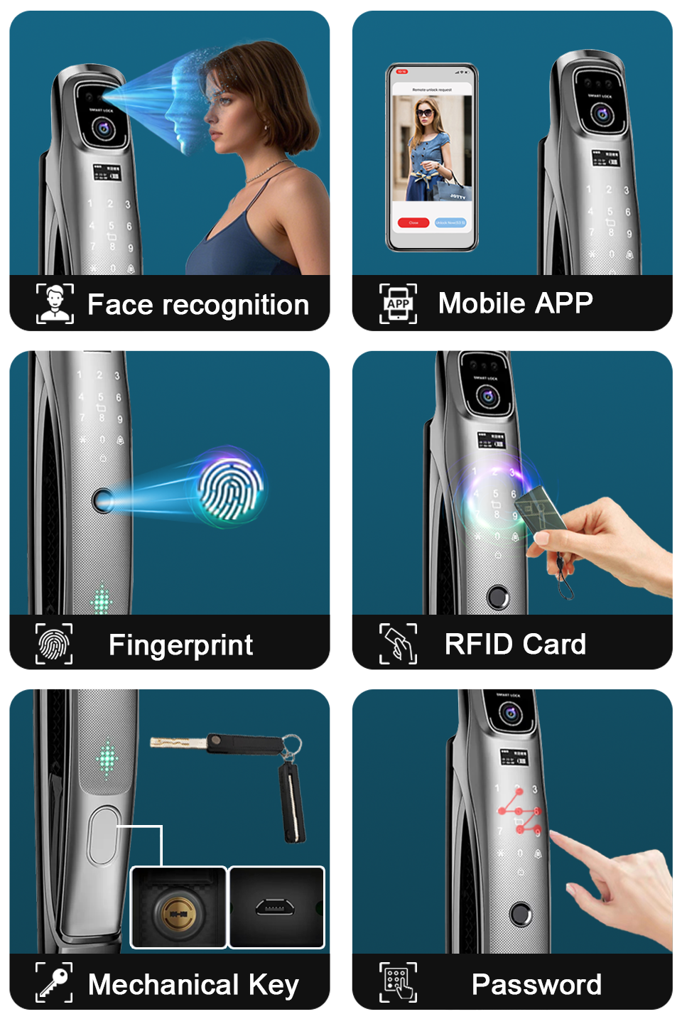 Multi-language 3D Face Door Lo - Home Security Measures ulasan dan harga