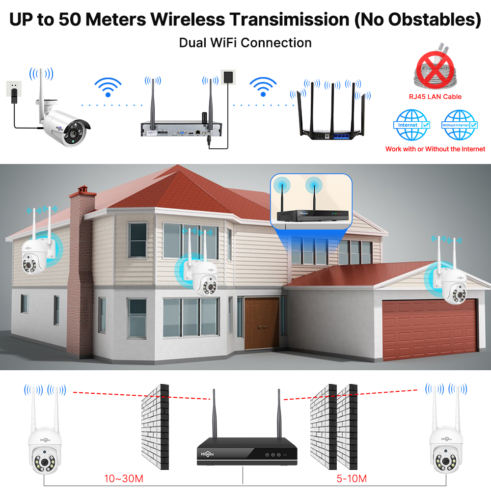 Hiseeu 5MP WiFi CCTV Camera Se - Home Security Outdoor Camera System ulasan dan harga