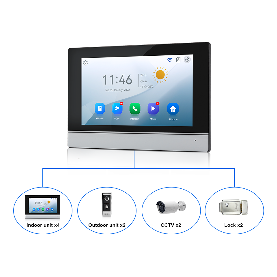 7Inch IPS Screen 2MP  Tuya Rem - Home Security Doorbell Camera ulasan dan harga